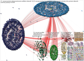 #SEAvsGB Twitter NodeXL SNA Map and Report for Friday, 10 January 2020 at 18:33 UTC