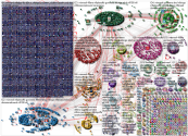 #MINvsSF Twitter NodeXL SNA Map and Report for Monday, 13 January 2020 at 15:10 UTC