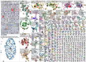 Startup lang:de Twitter NodeXL SNA Map and Report for Tuesday, 14 January 2020 at 13:55 UTC