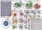 Dorfkinder OR Stadtkinder Twitter NodeXL SNA Map and Report for Monday, 20 January 2020 at 15:08 UTC
