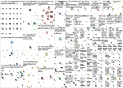 Nevada Union Twitter NodeXL SNA Map and Report for Friday, 07 February 2020 at 15:22 UTC