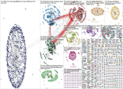 tom climate Twitter NodeXL SNA Map and Report for Saturday, 08 February 2020 at 00:33 UTC
