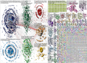 climateaction Twitter NodeXL SNA Map and Report for Friday, 07 February 2020 at 22:30 UTC