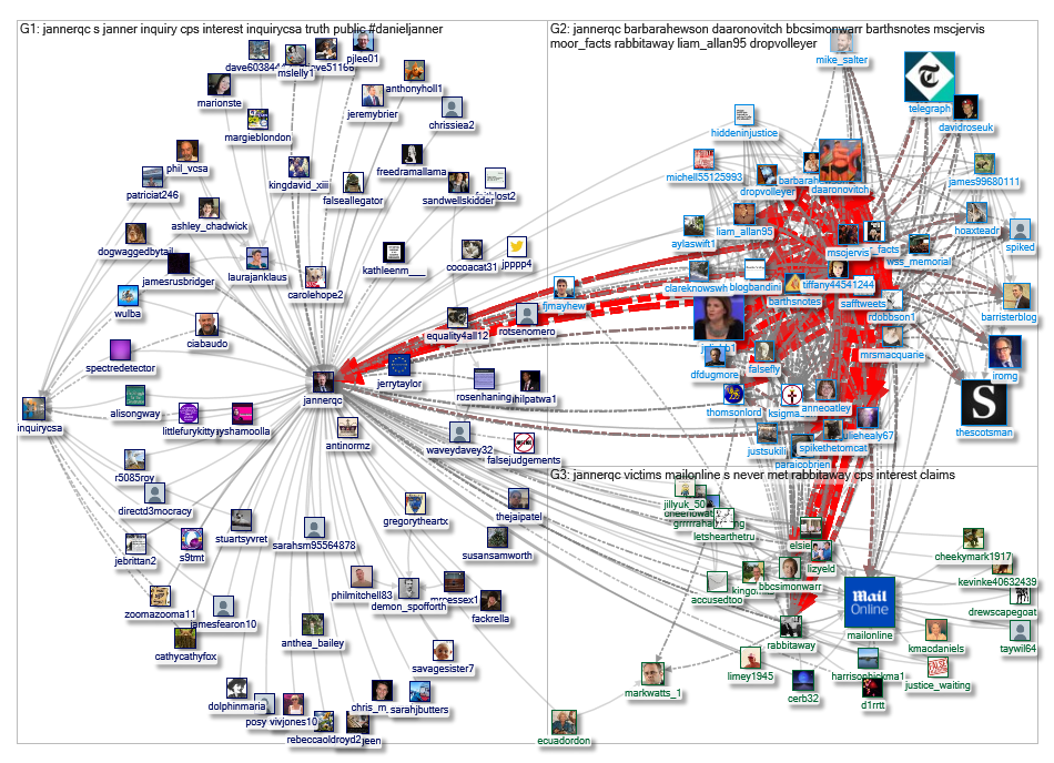 @JannerQc Twitter NodeXL SNA Map and Report for Sunday, 23 February 2020 at 17:18 UTC