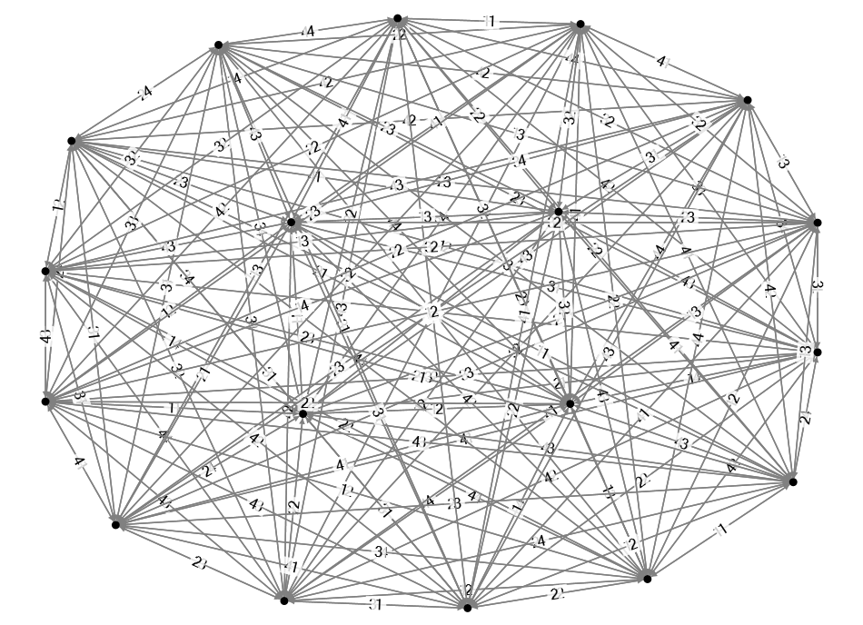 Essai  SNA NodeXL.xlsx