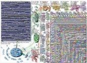 NCoV Twitter NodeXL SNA Map and Report for Monday, 09 March 2020 at 18:07 UTC