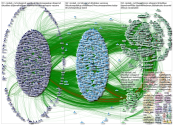 NicoleB_MD Twitter NodeXL SNA Map and Report for Tuesday, 10 March 2020 at 04:52 UTC