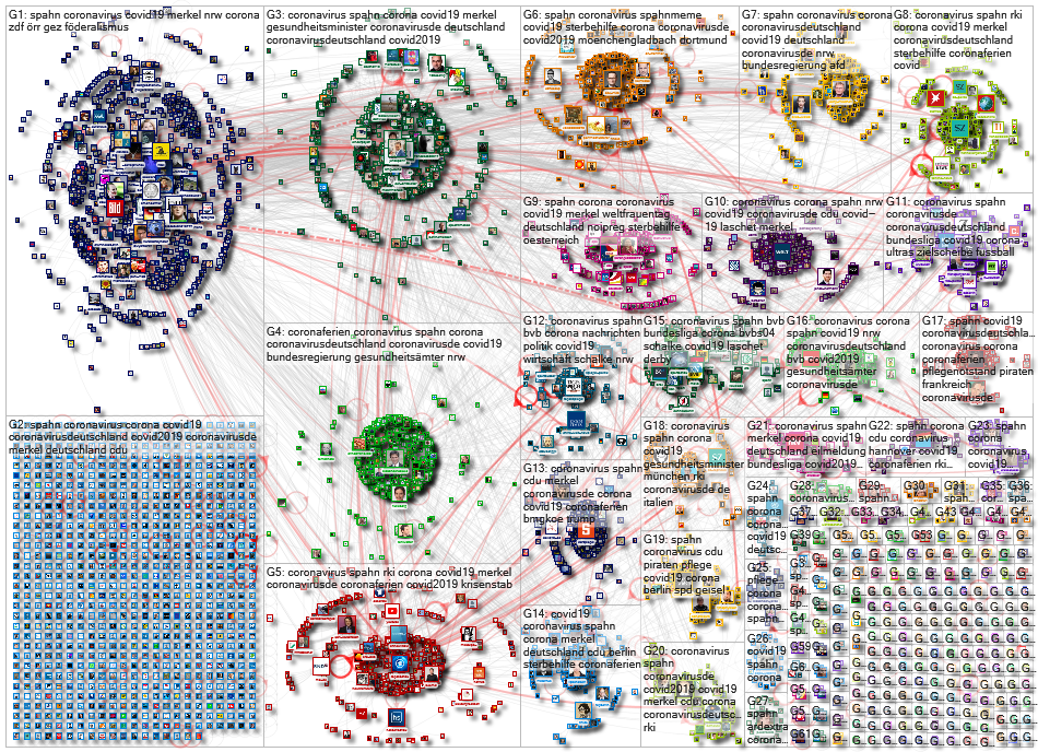 (Corona OR Coronavirus OR Covid19) Spahn lang:de Twitter NodeXL SNA Map and Report for Wednesday, 11