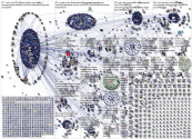 Nuhr Twitter NodeXL SNA Map and Report for Thursday, 12 March 2020 at 08:56 UTC