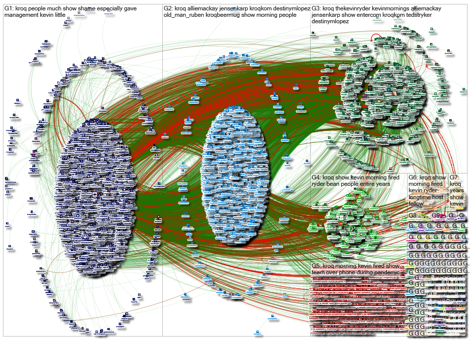 KROQ_2020-03-19_12-23-24.xlsx