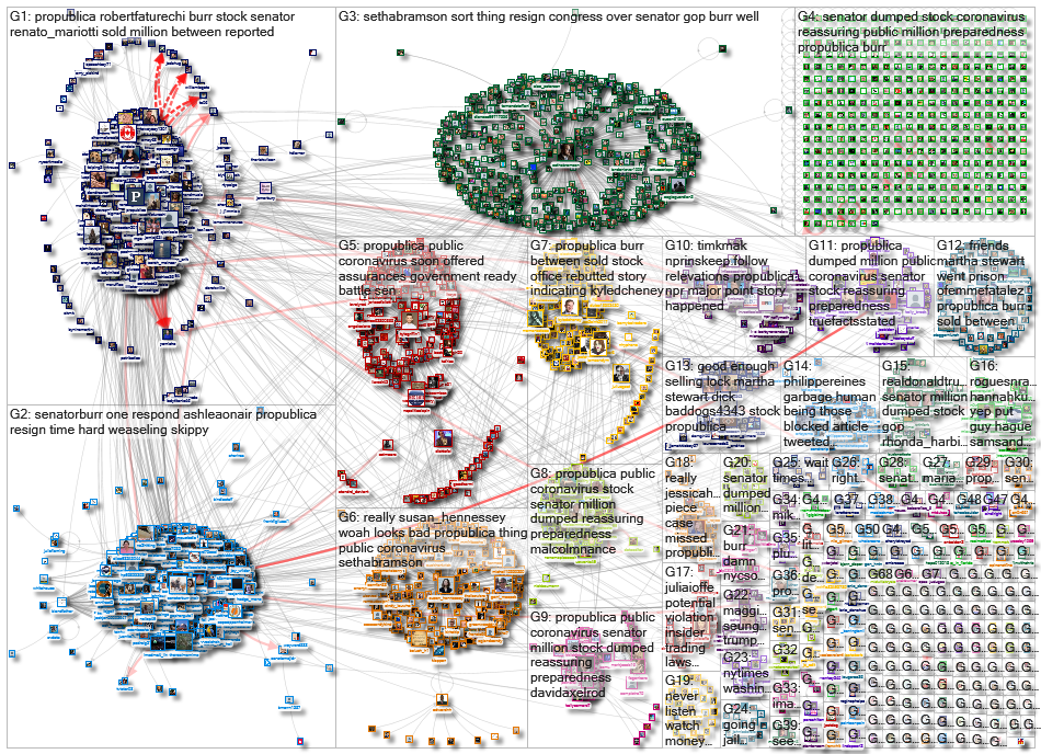 Propublica_2020-03-19_23-35-12.xlsx