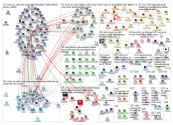 IONITY OR @IONITY_EU OR #IONITY Twitter NodeXL SNA Map and Report for Friday, 20 March 2020 at 08:33
