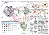 IONITY OR @IONITY_EU OR #IONITY Twitter NodeXL SNA Map and Report for Tuesday, 24 March 2020 at 15:2