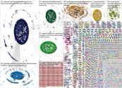 opioid Twitter NodeXL SNA Map and Report for Thursday, 26 March 2020 at 16:57 UTC