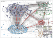 nznationalparty Twitter NodeXL SNA Map and Report for Friday, 27 March 2020 at 00:10 UTC