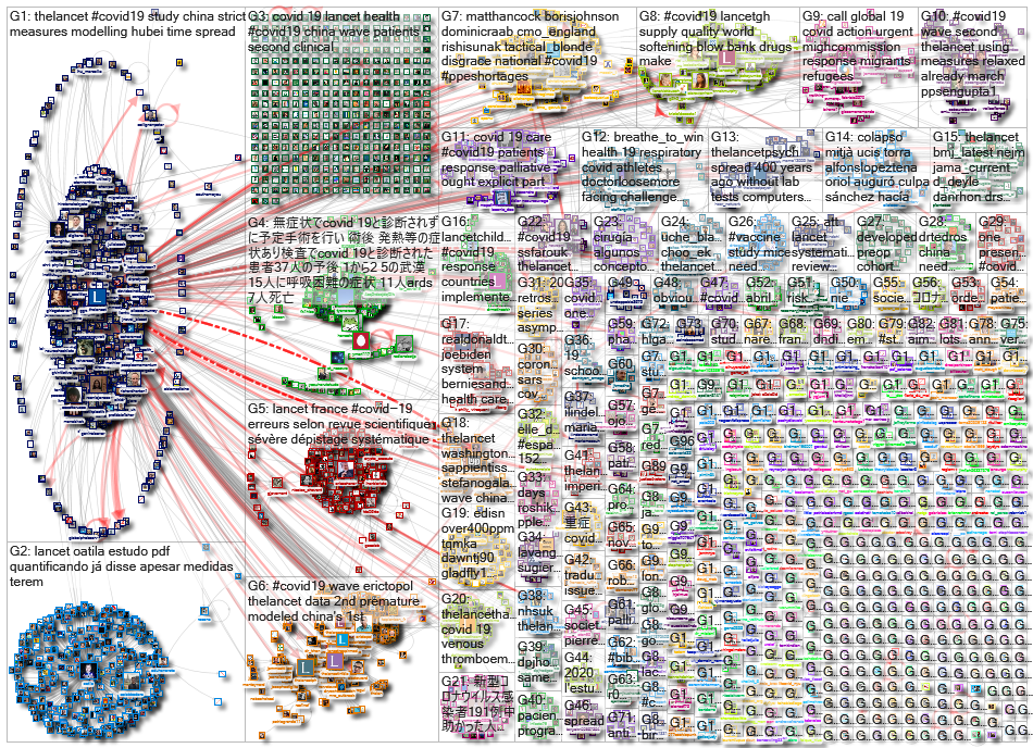 thelancet_2020-04-10_17-45-54.xlsx