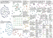 youtube.com #climate Twitter NodeXL SNA Map and Report for Saturday, 11 April 2020 at 16:59 UTC