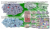 hallitus - Twitter NodeXL SNA Map and Report for Wed, 08 Apr 2020 at 19:51 UTC