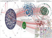 @hendrikstreeck Twitter NodeXL SNA Map and Report for Tuesday, 21 April 2020 at 12:20 UTC