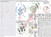Cognizant Ransomware Twitter NodeXL SNA Map and Report for Tuesday, 21 April 2020 at 18:17 UTC