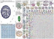 deepfake Twitter NodeXL SNA Map and Report for Wednesday, 22 April 2020 at 09:11 UTC