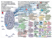 ImpossibleFoods Twitter NodeXL SNA Map and Report for Monday, 27 April 2020 at 15:33 UTC