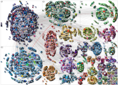 list:1138737420671885312 Twitter NodeXL SNA Map and Report for Wednesday, 29 April 2020 at 07:49 UTC