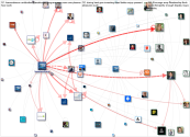 tweetsmithers 
OR stephenjwampler OR 
campwamp Twitter NodeXL SNA Map and Report for Friday, 01 May 