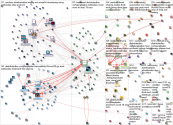 distributedbio Twitter NodeXL SNA Map and Report for Friday, 01 May 2020 at 15:55 UTC