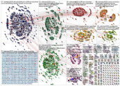 widerstand2020 Twitter NodeXL SNA Map and Report for Saturday, 02 May 2020 at 15:25 UTC