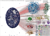 @c_drosten Twitter NodeXL SNA Map and Report for Sunday, 03 May 2020 at 09:52 UTC