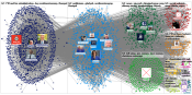 Auspol Social Network_entire graph