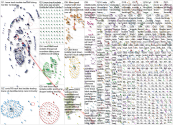 Track Trace Isolate Twitter NodeXL SNA Map and Report for Wednesday, 06 May 2020 at 02:04 UTC