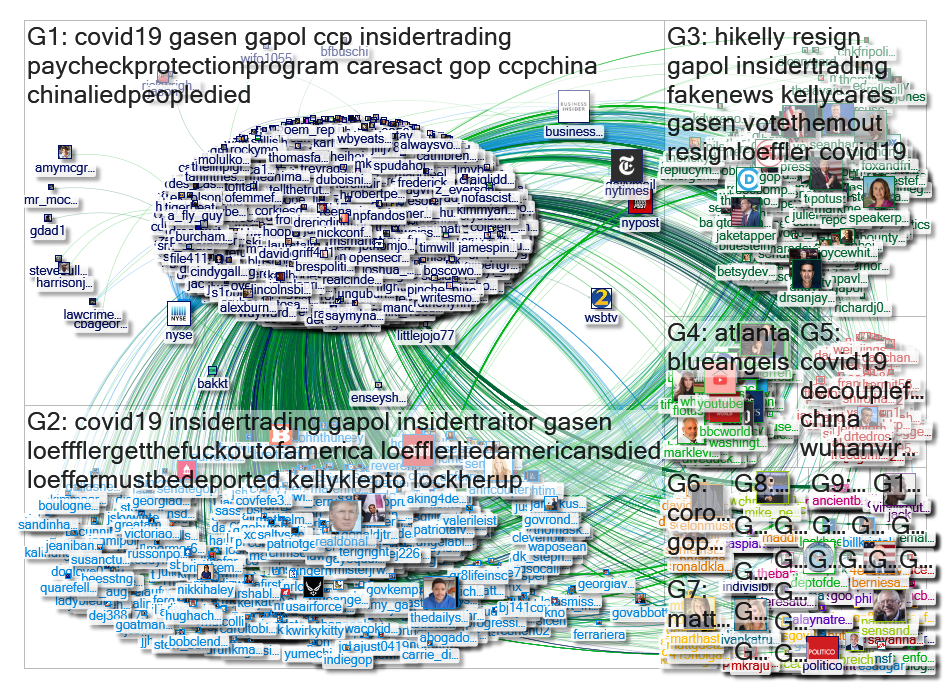 "@KLoeffler" Twitter NodeXL SNA Map and Report for Wednesday, 06 May 2020 at 18:43 UTC