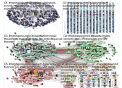 #MSBizAppsSummit Twitter NodeXL SNA Map and Report for Friday, 08 May 2020 at 05:54 UTC