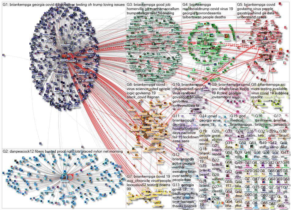 (corona OR virus OR covid) (%22Gov GA%22 OR BrianKempGA)_2020-05-18_18-12-19.xlsx