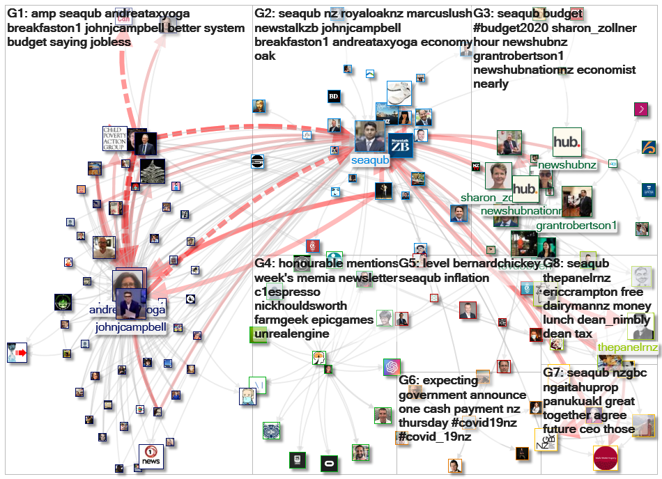 @SEaqub Twitter NodeXL SNA Map and Report for Wednesday, 20 May 2020 at 06:07 UTC