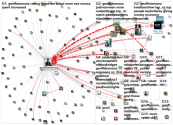 @geoffsimmonz Twitter NodeXL SNA Map and Report for Wednesday, 20 May 2020 at 06:33 UTC