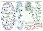 #ImagineCup and #msbuild Twitter NodeXL SNA Map and Report for Tuesday, 19 May 2020 at 21:21 UTC