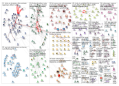 IONITY OR @IONITY_EU OR #IONITY Twitter NodeXL SNA Map and Report for Monday, 25 May 2020 at 05:30 U