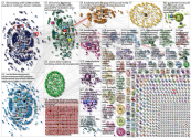 Bundestag Twitter NodeXL SNA Map and Report for Tuesday, 26 May 2020 at 09:40 UTC