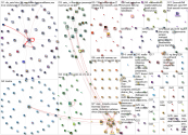 ZAIS OR ZAISGroup Twitter NodeXL SNA Map and Report for Wednesday, 27 May 2020 at 19:52 UTC