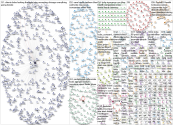 bcbs Twitter NodeXL SNA Map and Report for Sunday, 31 May 2020 at 15:11 UTC