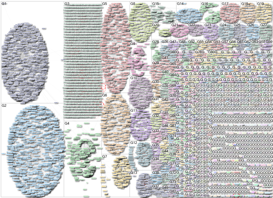 American Express Twitter NodeXL SNA Map and Report for Sunday, 31 May 2020 at 16:50 UTC