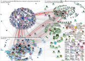 #EdChatEU Twitter NodeXL SNA Map and Report for Saturday, 13 June 2020 at 15:09 UTC