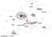#suomitoimii Twitter NodeXL SNA Map and Report for torstai, 18 kesäkuuta 2020 at 15.45 UTC