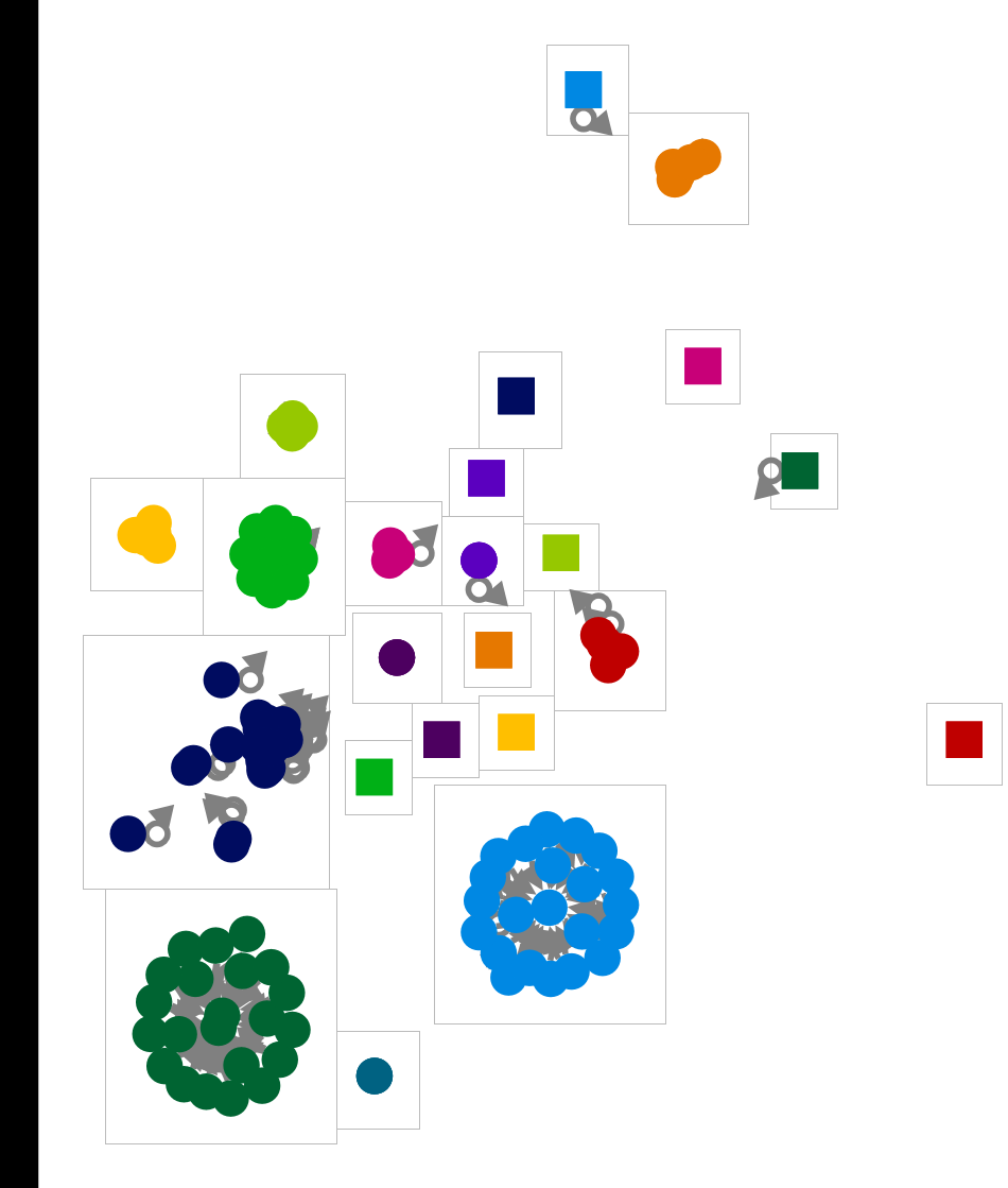 (library OR libraries) , (safety measures) Twitter NodeXL SNA Map and Report for Saturday, 20 June 2