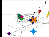 measures safety, (library OR libraries) Twitter NodeXL SNA Map and Report for Sunday, 21 June 2020 a