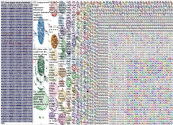 %22sugar free%22 Twitter NodeXL SNA Map and Report for Tuesday, 23 June 2020 at 21:17 UTC