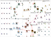 SQLHelp Twitter NodeXL SNA Map and Report for Wednesday, 24 June 2020 at 21:14 UTC
